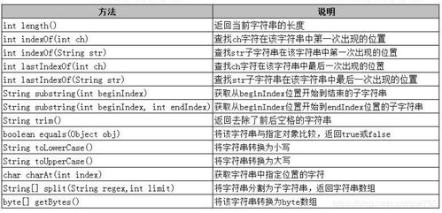 一、 跨境风险管理工具的核心类型与功能矩阵