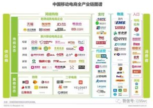 跨境团购拼单工具的定义与功能