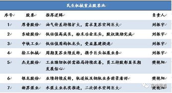 跨境基础设施建设工具的核心类型与应用价值