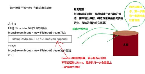 跨境农业工具的定义与类型解析
