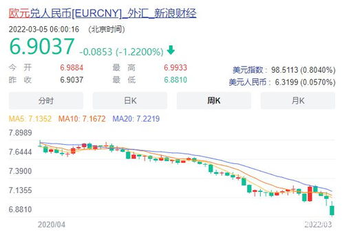 什么是跨境资源能源工具？