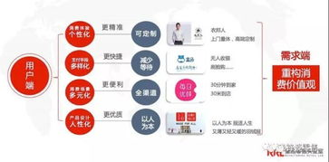 跨境娱乐休闲工具的定义与核心价值