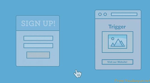 跨境电子邮件工具的定义与核心作用