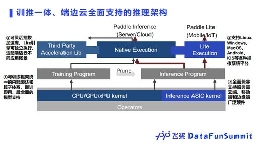 跨境深度学习工具的核心内涵与技术架构