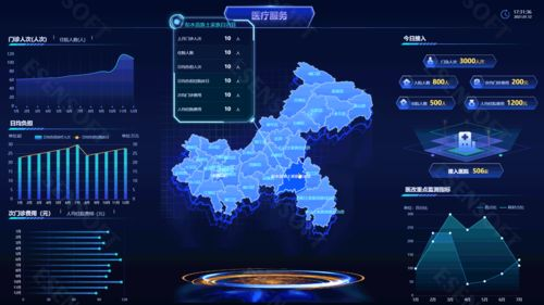 跨境数据可视化的定义与重要性解析