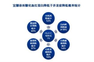 跨境异常检测工具的重要性