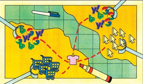 什么是跨境定价工具?