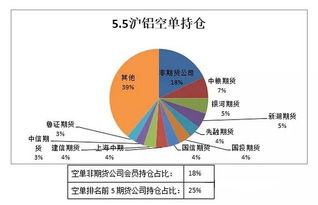 跨境成本计算的概念与重要性