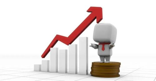 跨境定价策略基础