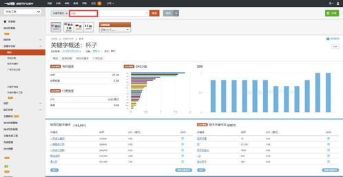 跨境价格管理软件的概述与重要性