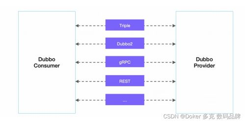 跨境分区定价的定义与核心概念