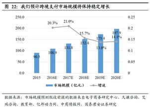 跨境利润定价的基本概念与全球重要性