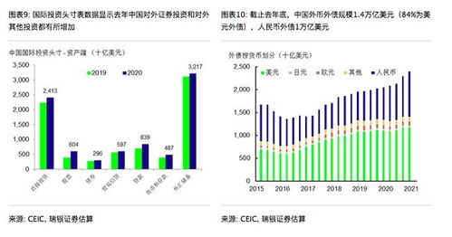 跨境汇率定价的基本概念与重要性