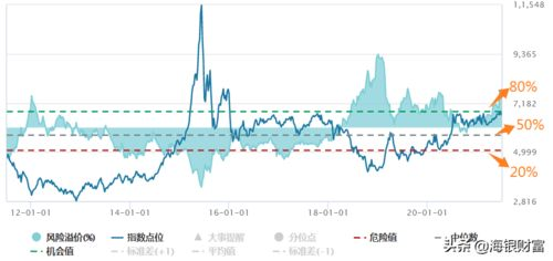 理解跨境免费增值定价的核心逻辑与独特优势