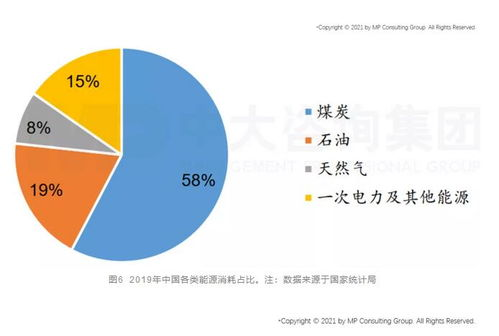 跨境拍卖式定价的基本概念与背景