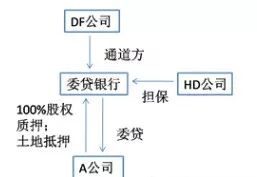 跨境定价策略的关键影响因素解析