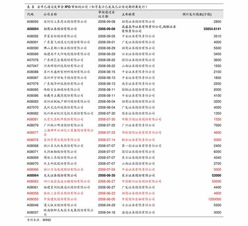 跨境价格指数的定义与作用