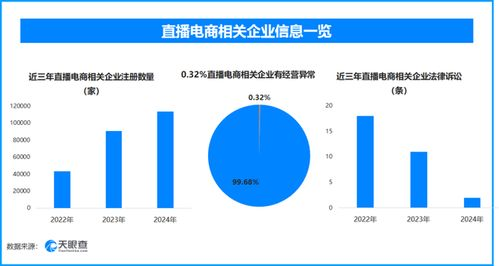 什么是跨境价格条款？