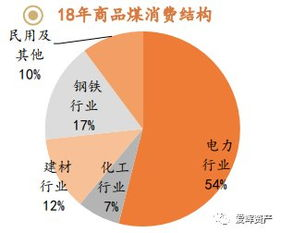 跨境价格争议的成因探析