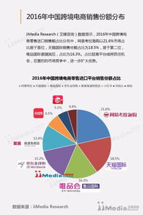 跨境价格接受度的定义与重要性
