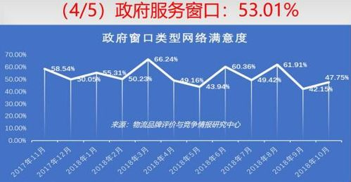 跨境价格满意度的概念与重要性