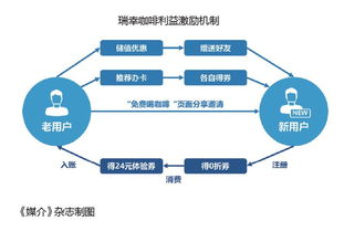 跨境价格监控的核心价值与实施路径