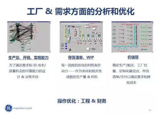 跨境定价的复杂性为何呼唤机器学习介入