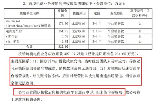 跨境价格自动化的核心价值：解决多国定价的复杂难题