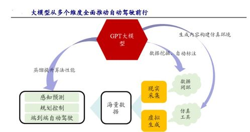 跨境价格模型算法面临的独特挑战与核心构成要素