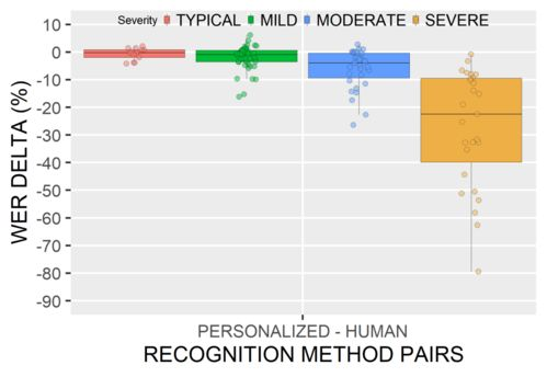 跨境价格模型软件：破解全球定价复杂性的智能引擎
