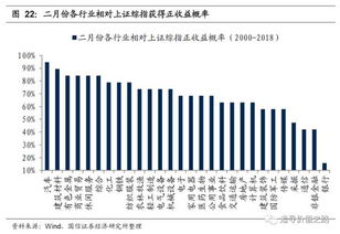 跨境定价的复杂性驱动专业社区兴起