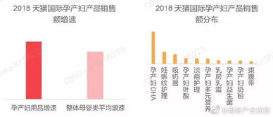Pandawill平台特性对跨境定价的底层影响