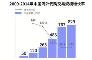 三星跨境定价的背景与重要性