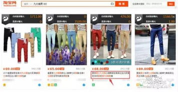 Lazada listing优化,lazada关键词优化