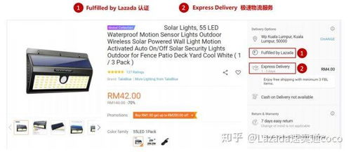 Lazada海外仓的基本介绍与运作机制