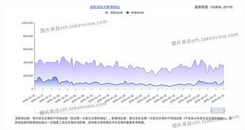 关键指标深度剖析：理解店铺健康度的核心密码