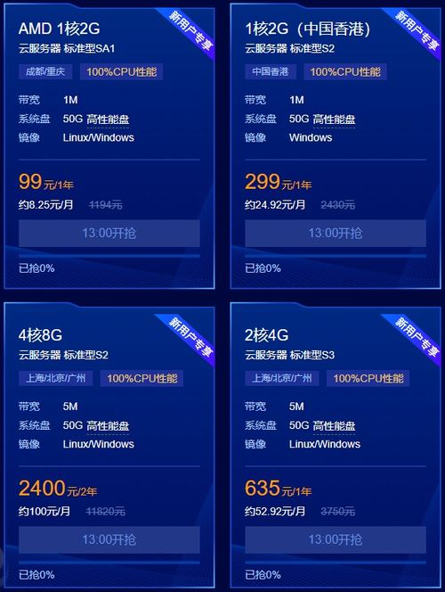 一、 跨境店群模式的核心挑战与云服务器的破局之道
