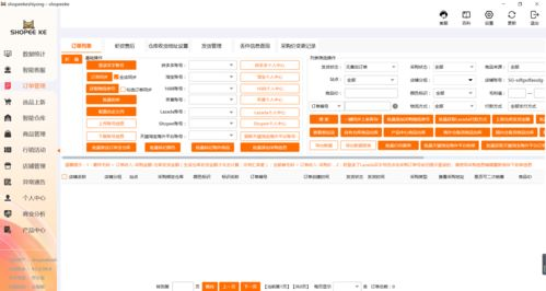 什么是跨境店群订单聚合？