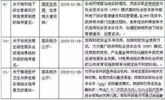 一、 理解并遵守平台政策与目标国法律法规