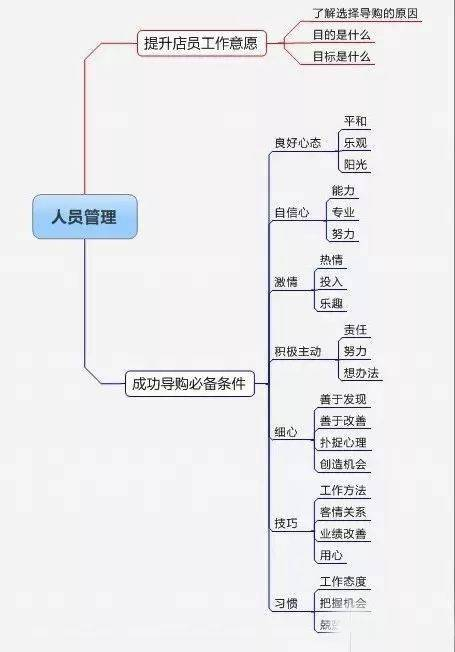 什么是跨境店群投资回报率及其重要性