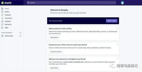 什么是Shopify跨境店群？