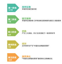 一、 税务合规：跨国经营的隐形雷区