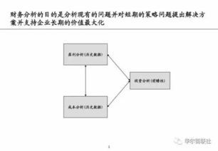 跨境店群财务工具的定义与重要性