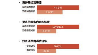 精准定位：构建差异化店群内容矩阵的核心策略