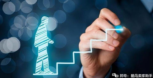 Shopify产品图片优化,shopify网站优化