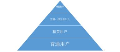 亚马逊主图设计,亚马逊主图设计技巧