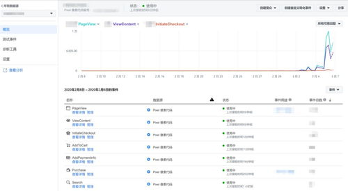 一、跨境平台分辨率核心规范与适配策略