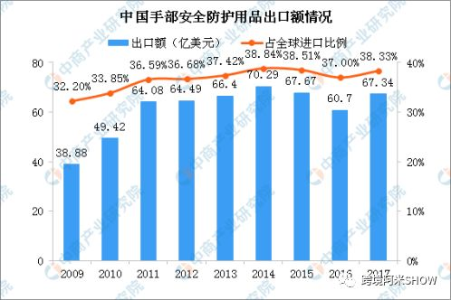 什么是跨境360度产品图及其核心价值