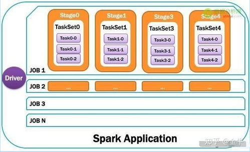 跨境AI图片生成的核心技术架构与运作机制