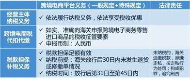 什么是跨境图片外包平台？